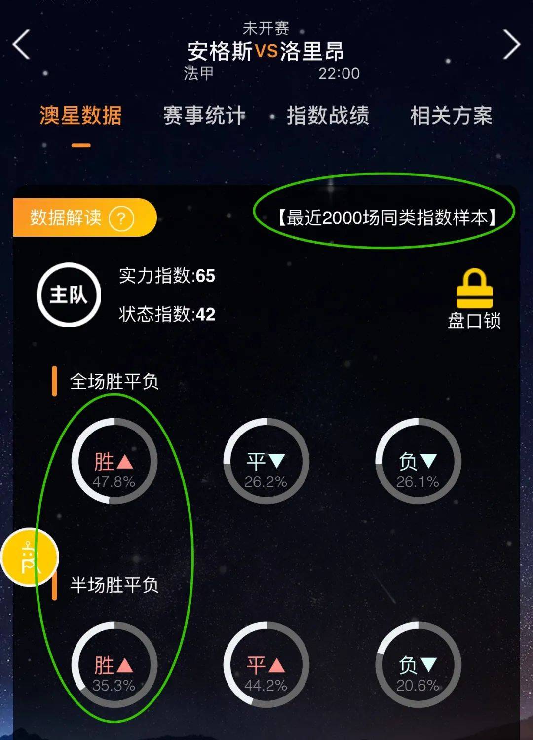 的关键他
